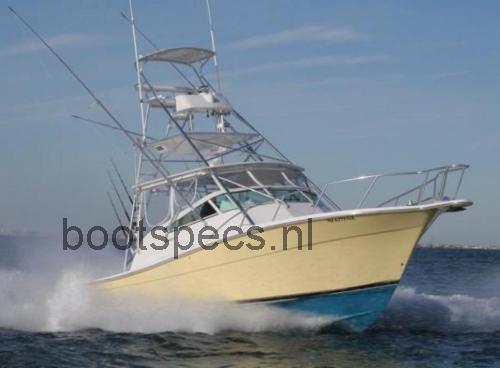 Topaz 33 specificaties en beoordelingen